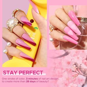 vår gellack med olika rosa färger på modellens naglar
